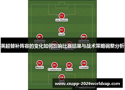 英超替补阵容的变化如何影响比赛结果与战术策略调整分析