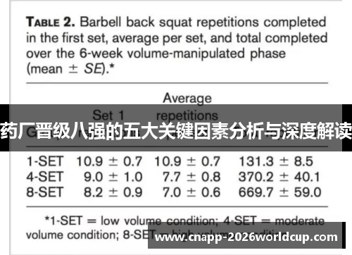 药厂晋级八强的五大关键因素分析与深度解读