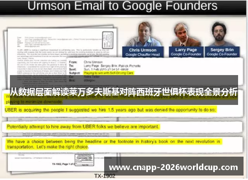 从数据层面解读莱万多夫斯基对阵西班牙世俱杯表现全景分析