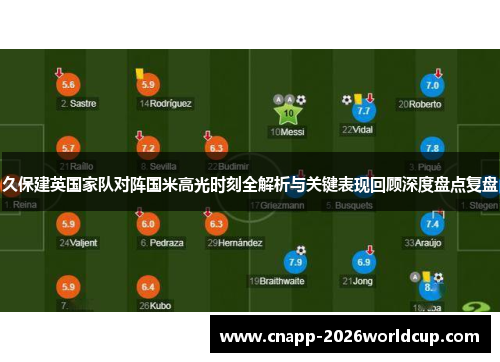 久保建英国家队对阵国米高光时刻全解析与关键表现回顾深度盘点复盘