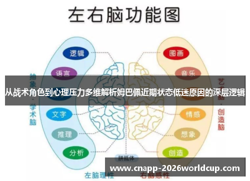 从战术角色到心理压力多维解析姆巴佩近期状态低迷原因的深层逻辑