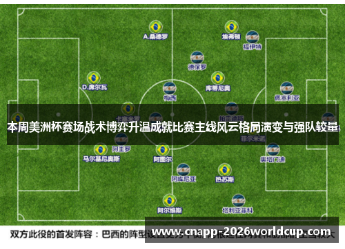 本周美洲杯赛场战术博弈升温成就比赛主线风云格局演变与强队较量
