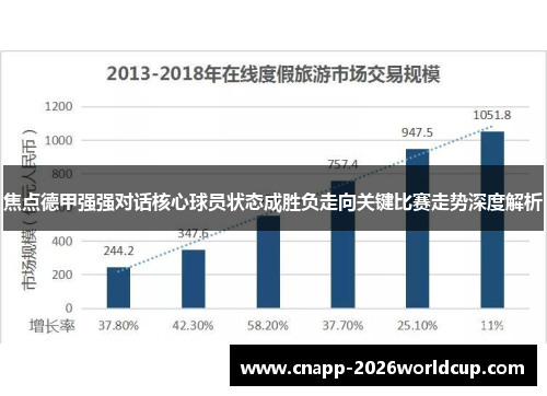 焦点德甲强强对话核心球员状态成胜负走向关键比赛走势深度解析