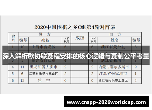 深入解析欧协联赛程安排的核心逻辑与赛制公平考量