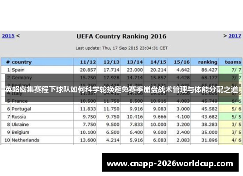 英超密集赛程下球队如何科学轮换避免赛季崩盘战术管理与体能分配之道