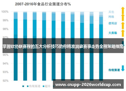 掌握欧协联赛程的五大分析技巧助你精准洞察赛事走势全程策略指南